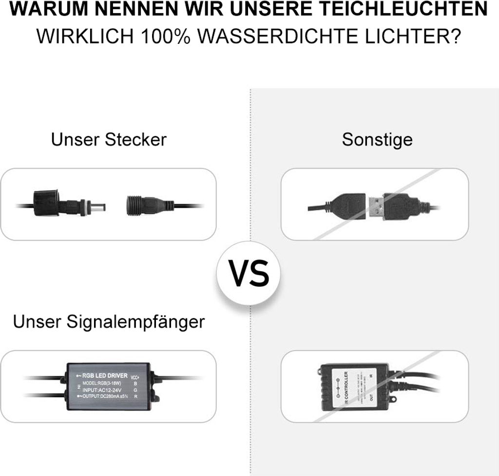 2 Lampe LED RGB Aquarium Unterwasser Tauch Pool Lampe Produktbild 13