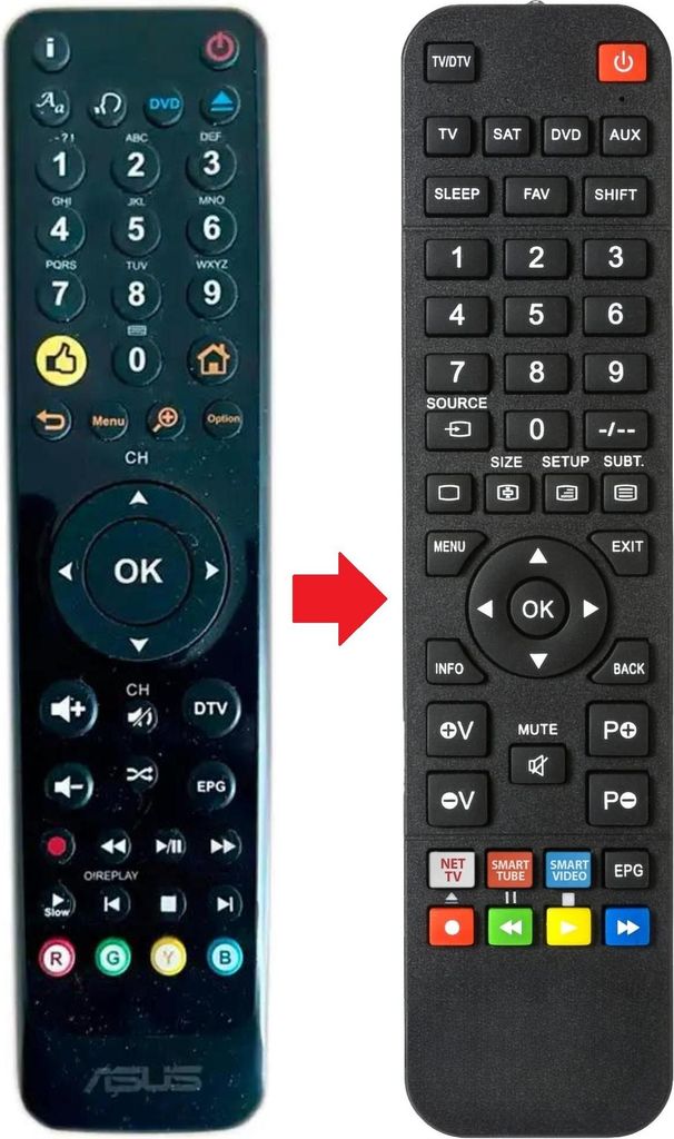 Fernbedienung geeignet für ASUS O-PLAY-TV-PRO