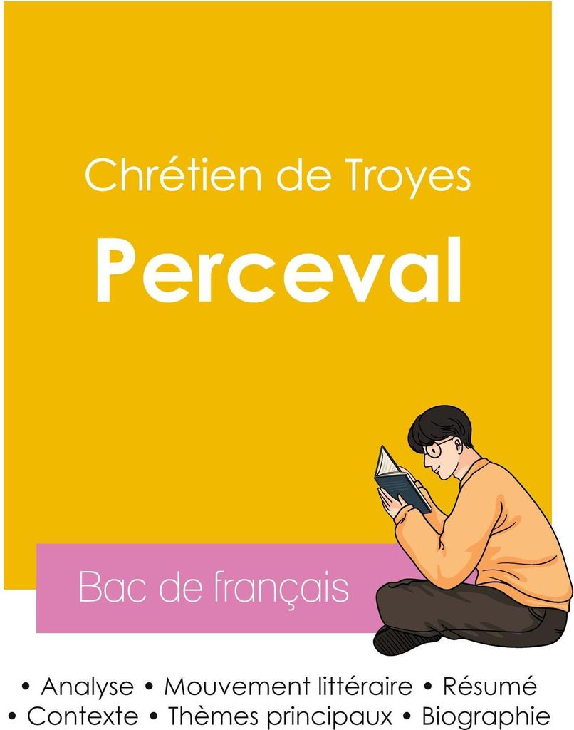 Réussir son Bac de français 2026 : Analyse du roman Perceval de Chrétien de Troyes