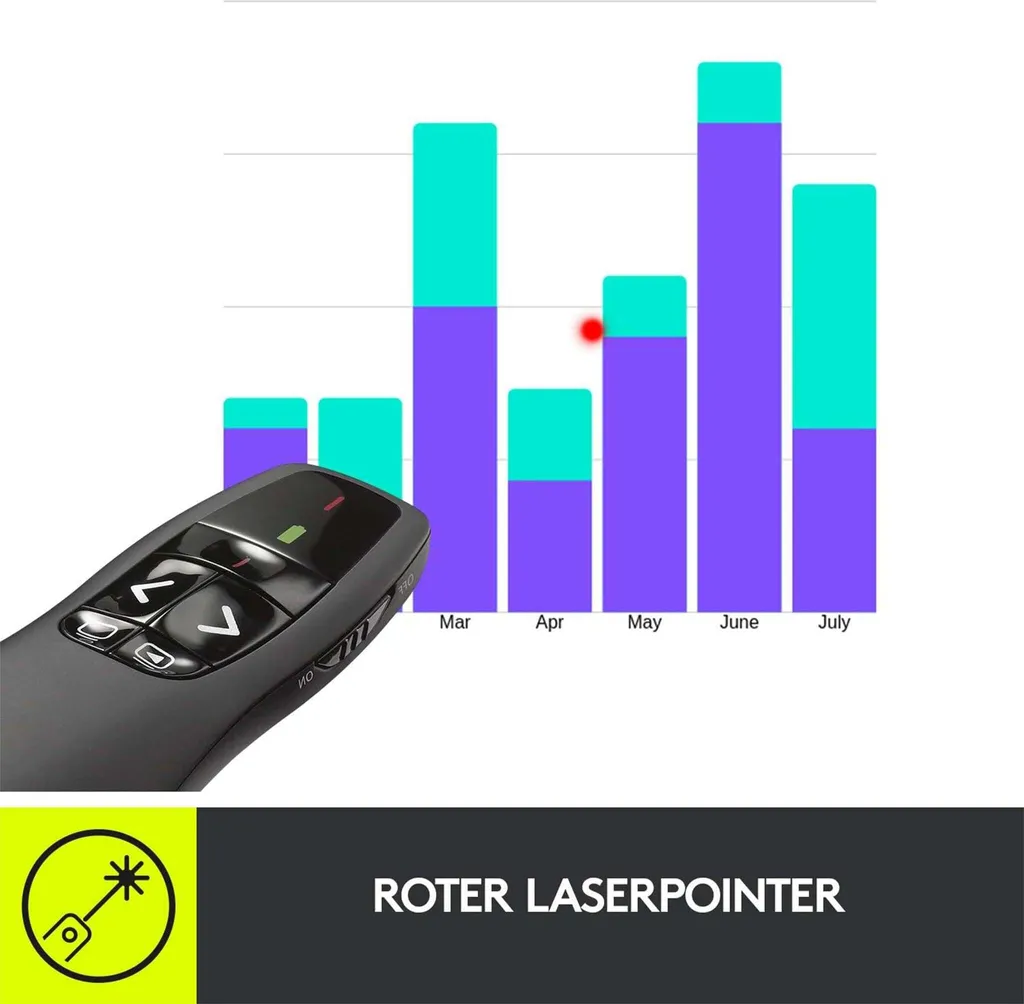 Clicker Presentazioni Logitech R400 - Puntatore Laser Professionale per Office - 31