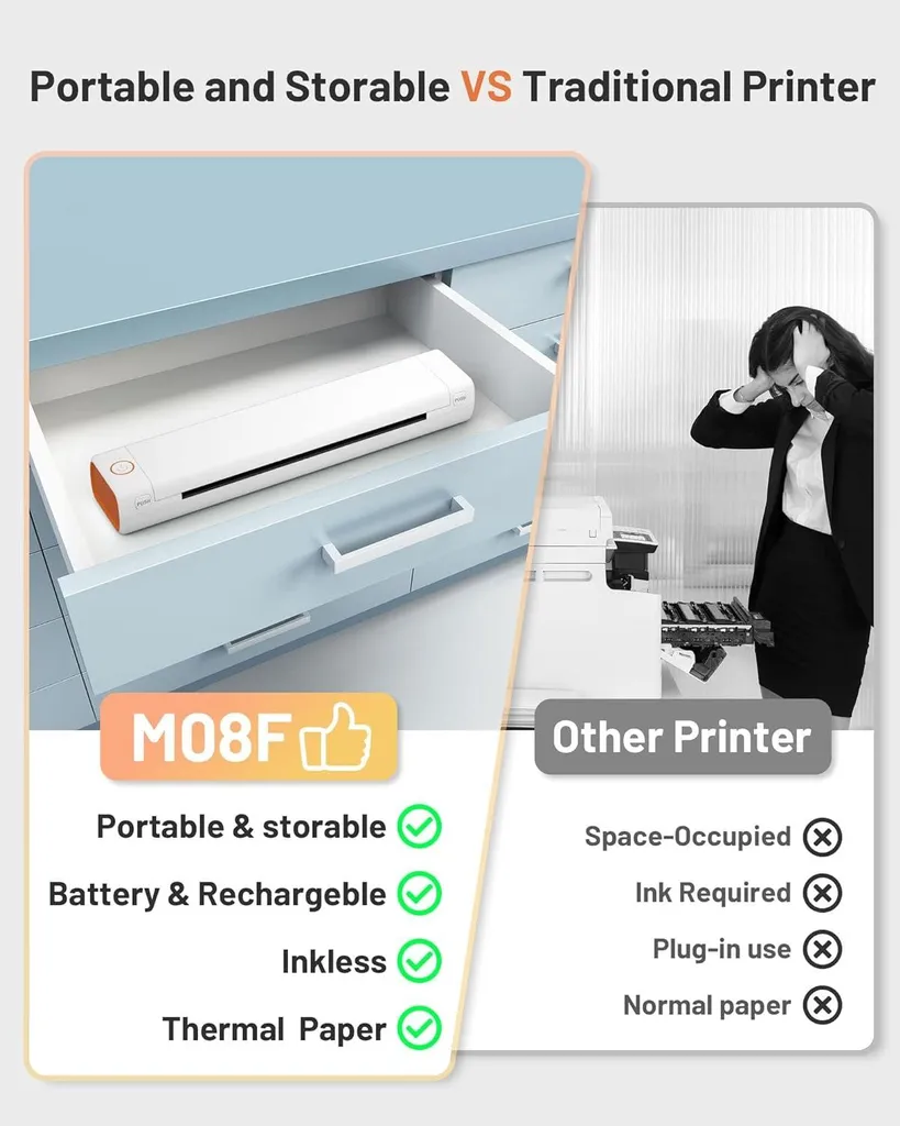 Imprimante portable A4 pour imprimer des documents en déplacement