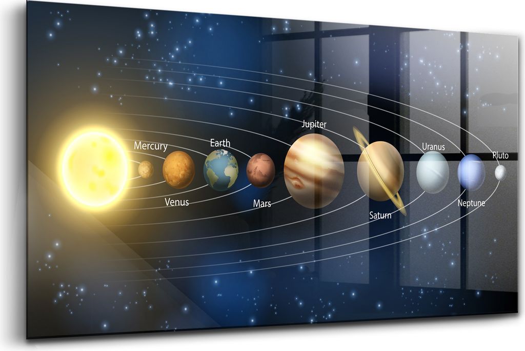 120x60 - Glasbilder - Bilder auf Wandbild - Foto auf Glas - Sonnensystem