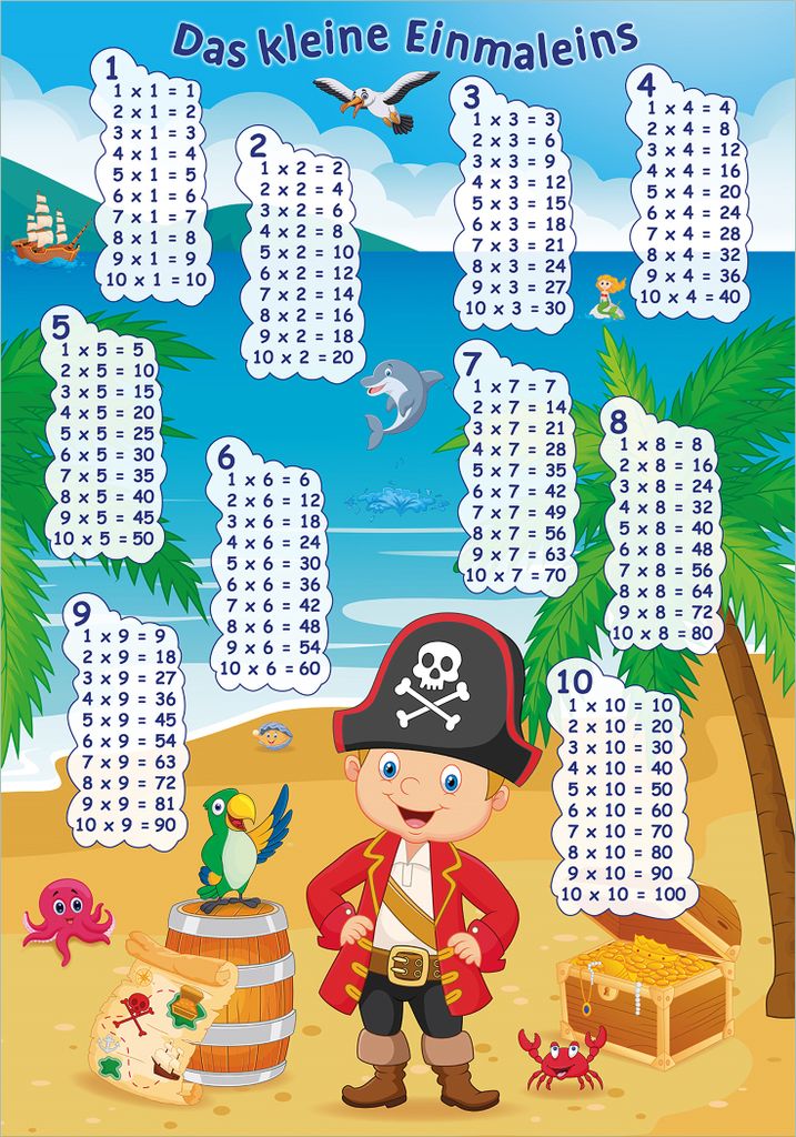 Wallario selbstklebendes Poster - Das kleine Einmaleins mit dem Piraten, Größe: 70 x 100 cm