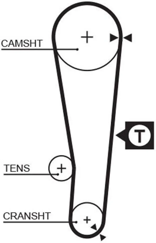 Kit Courroie Distribution pour Entretien Toyota Avensis et Corolla GATES