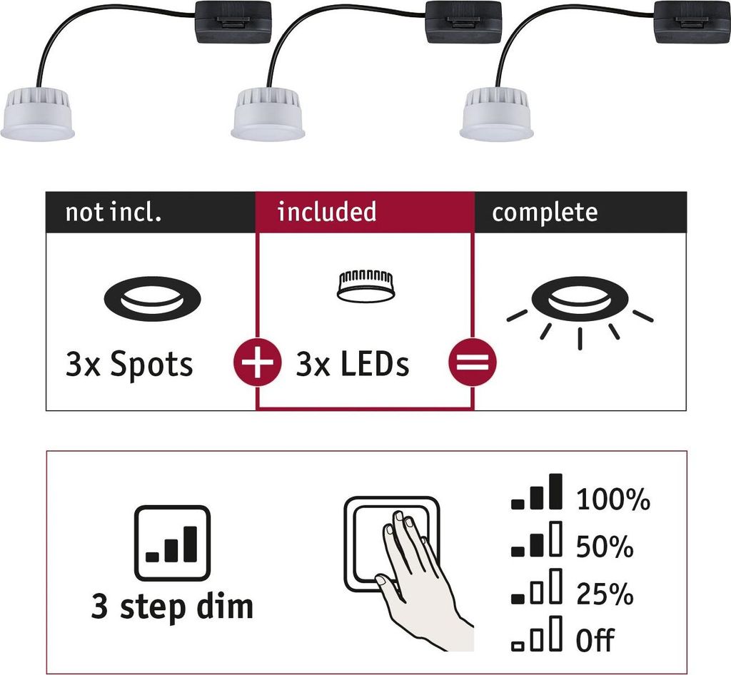 Paulmann LED Modul Einbauleuchte Choose 3er-Set