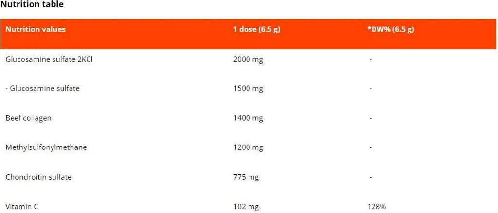 ArthroComplex GymBeam sans goût 700 g : boisson articulations complète - 3
