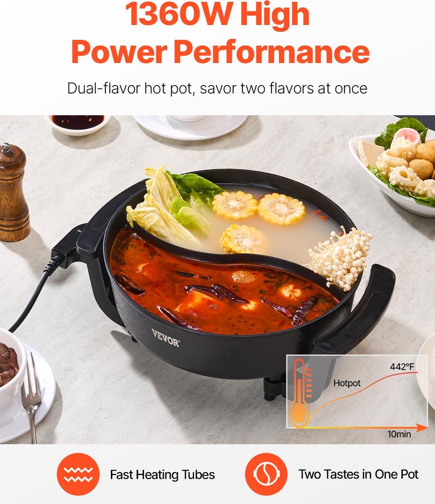 2500W Plaque de cuisson électrique de haute qualité à double brûleur pour usage domestique - Chine Plaque chauffante électrique et brûleur électrique prix