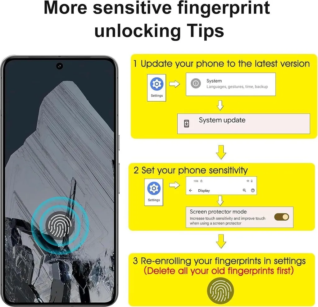 Pack Protection Intégrale Google Pixel 8 Pro avec Verre Blindé Écran - 5