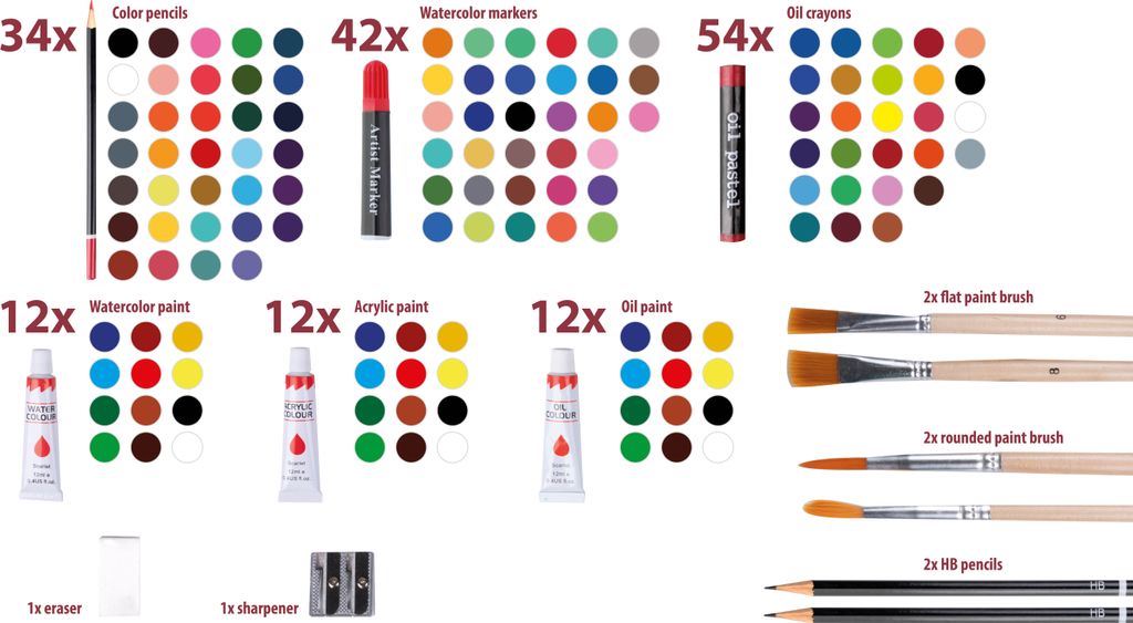 Artico Artico 174dílná sada na kreslení/malování - v Obrázek produktu 9