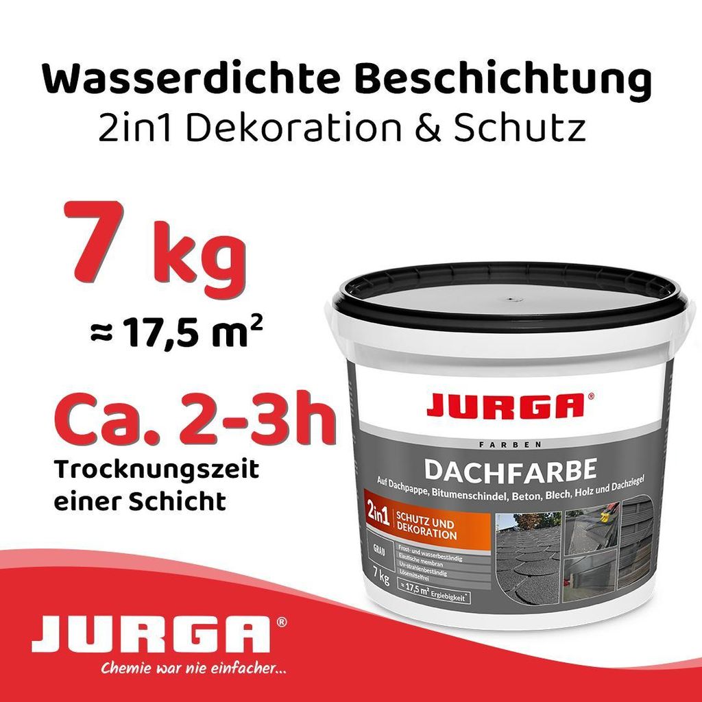 Jurga Dachfarbe Grau 7kg, Sockelfarbe WASSERDICHT, Fassadenfarbe für Außen, Dachbeschichtung für Blechdach, Bitumen, Dachpappe, Schindeln Putz