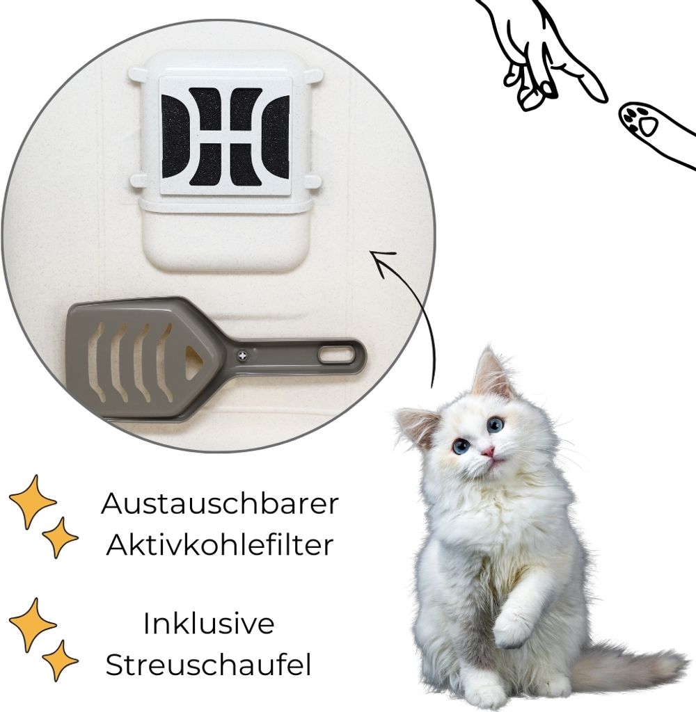 2x Katzenklo mit Deckel Schaufel Aktivkohlefilter - Haube Produktbild 5