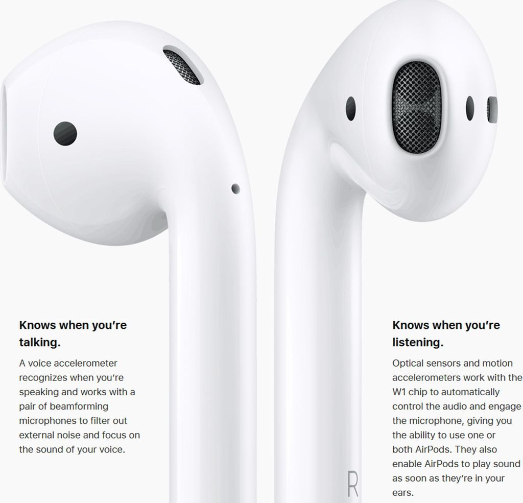 Apple MV7N2ZM/A Apple AirPods with Charging Case MV7N2ZM/A