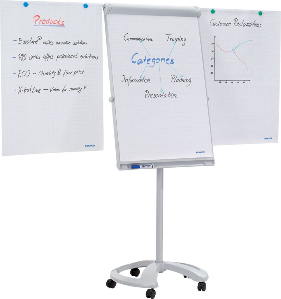 FRANKEN Flipchart Mobil Deluxe 670 x 950 mm hellgrau