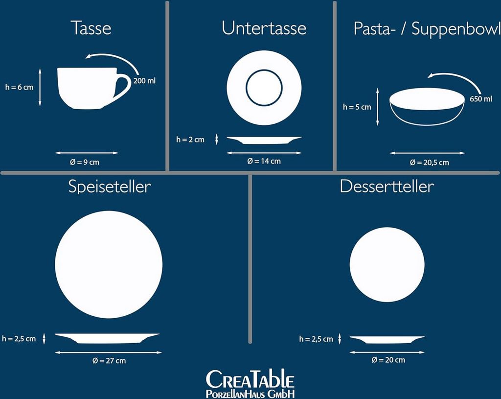 CreaTable, 21926, Luna Weiss, kombinovaná sada 30 dielov, Obrázok produktu 