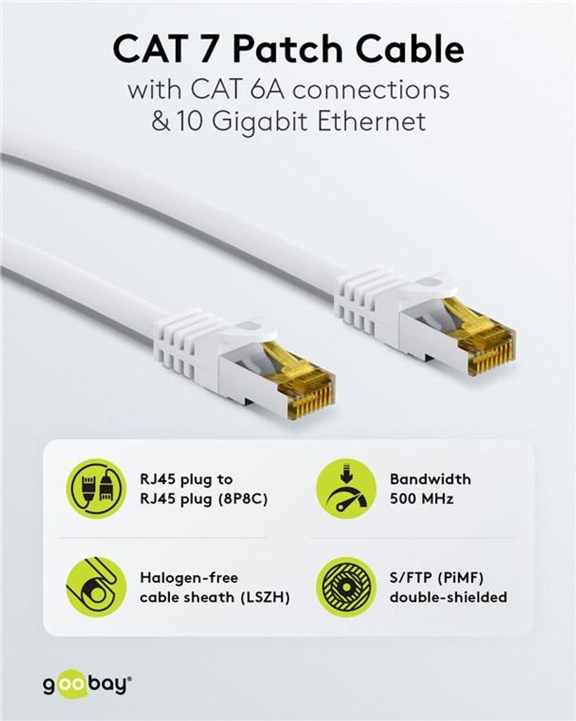 Goobay 91091 Cavo patch RJ45 CAT 6A S/FTP (PiMF), 500 MHz Immagine del prodotto 