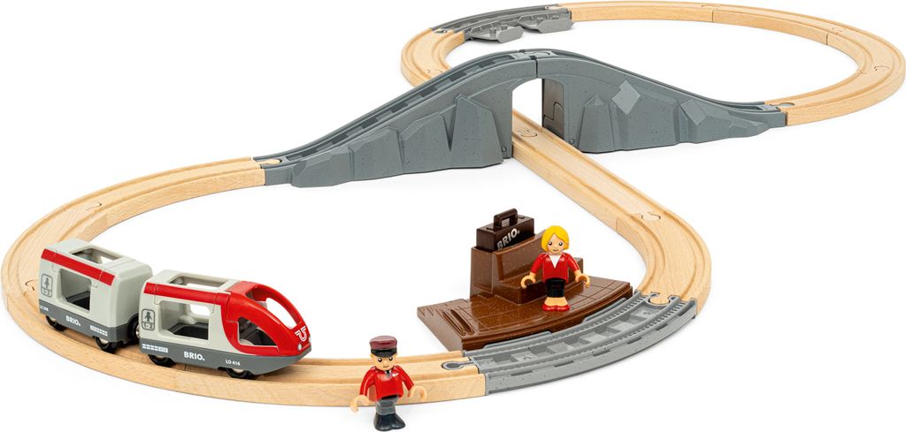 BRIO 36079 BRIO Reisezug Starter Set A Produktbild 
