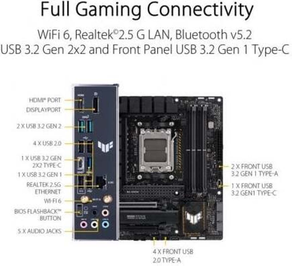 ASUS TUF GAMING B650M-PLUS WIFI Mainboard Produktbild 16