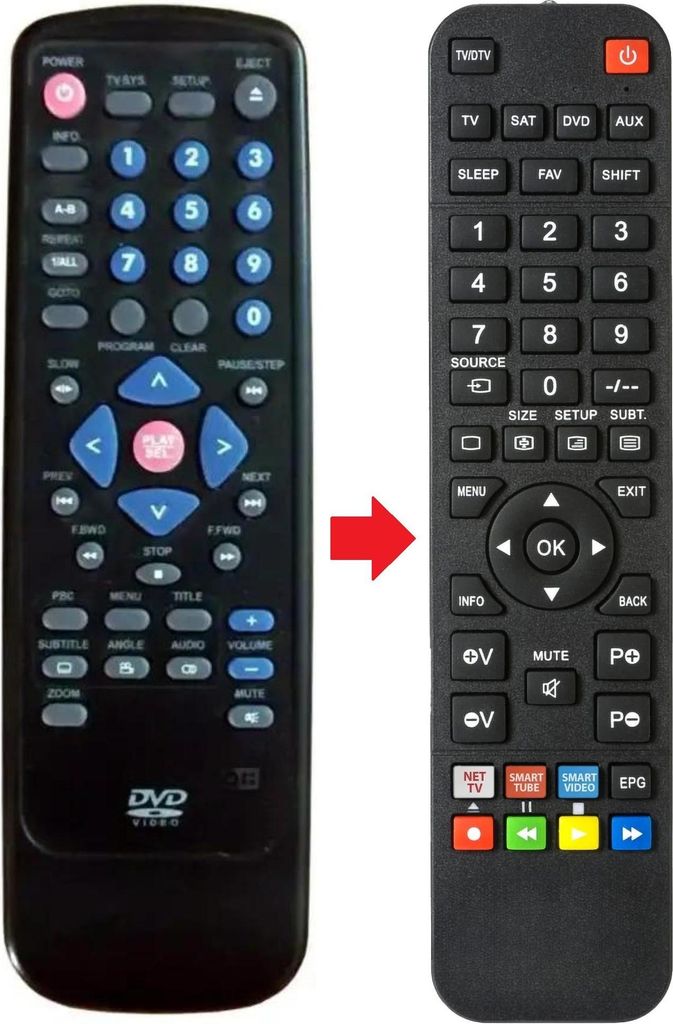 Fernbedienung passend für YUKAI V56L5C