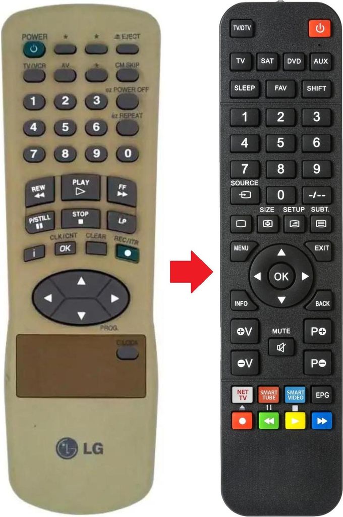 Fernbedienung geeignet für LG LV971D