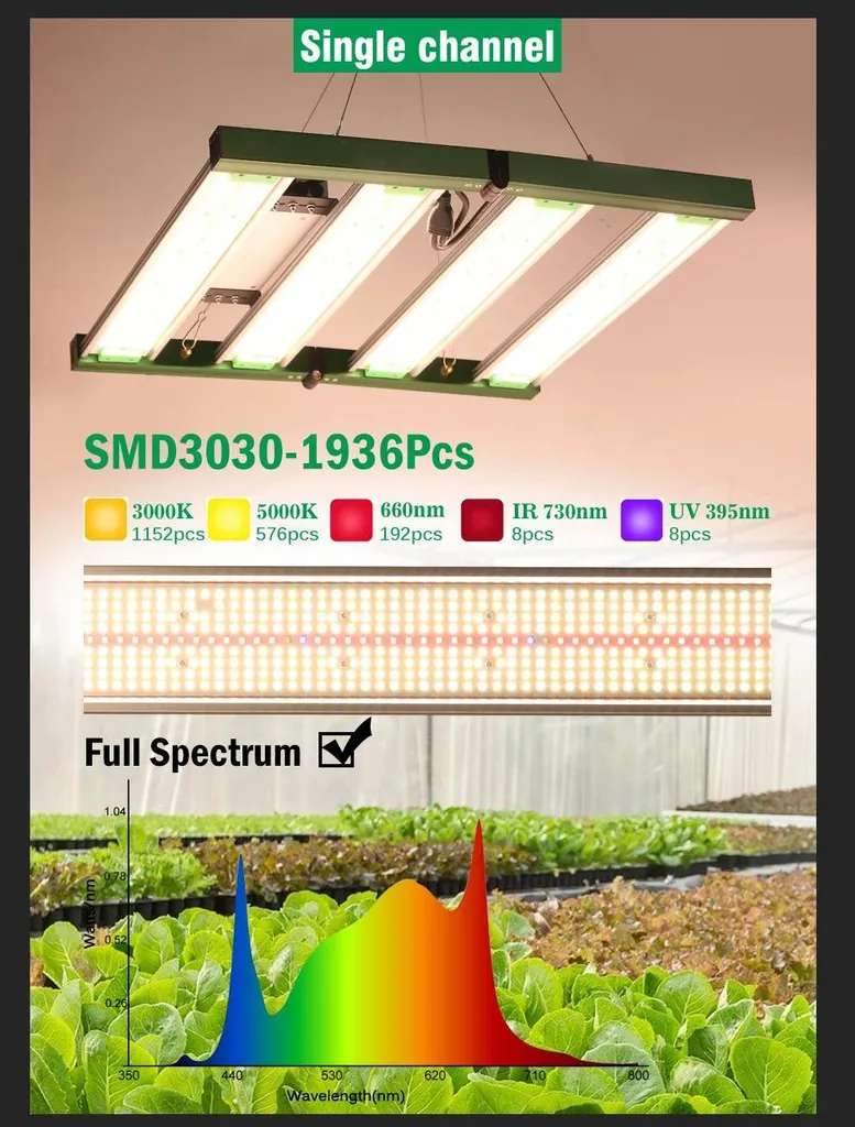 Panneau LED plantes 400W avec variateur rotatif - Éclairage SMD2835 Pro