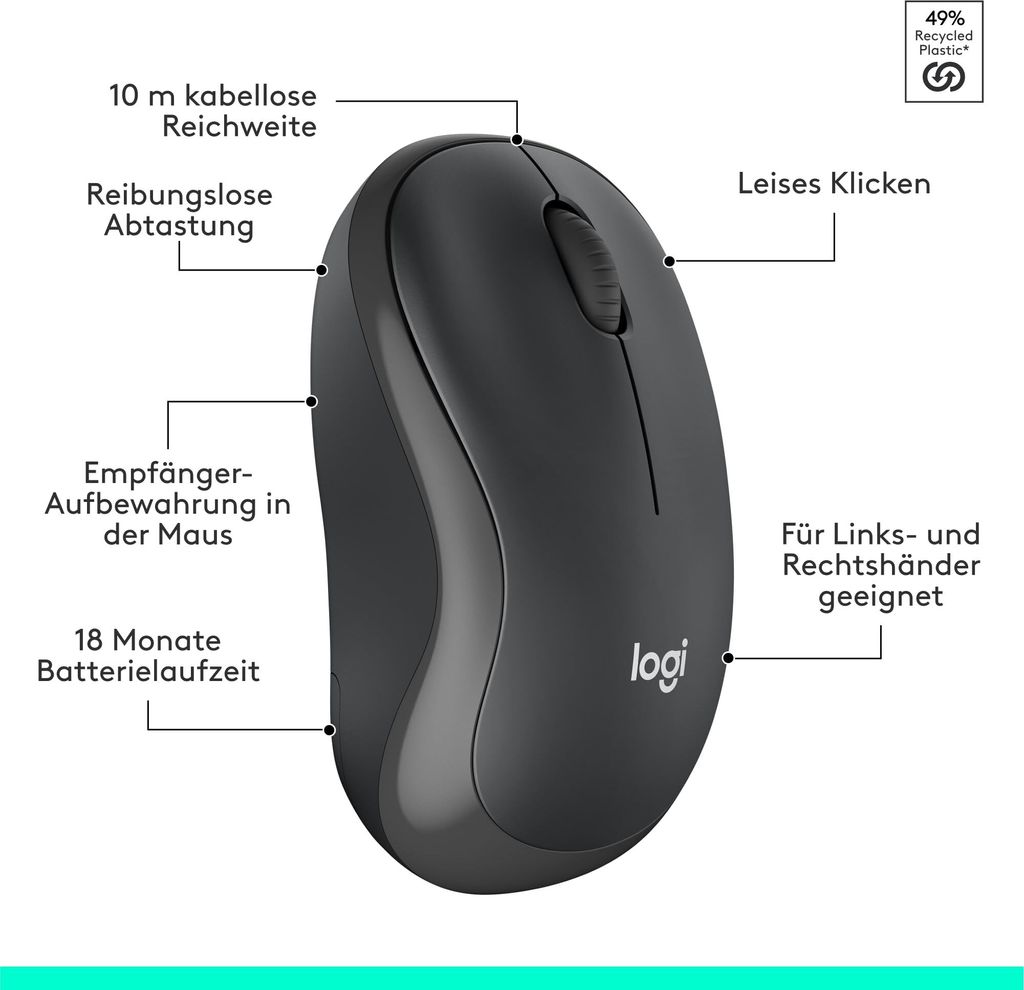 LOGITECH MK295 Silent Wireless Combo - GRAPHITE - DEU - Zdjęcie produktu 33