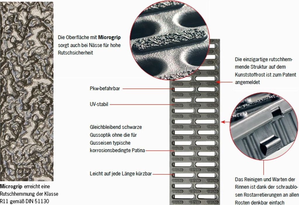 ACO Self® Stegrost Microgrip Kunststoffrost 100cm Produktbild 8