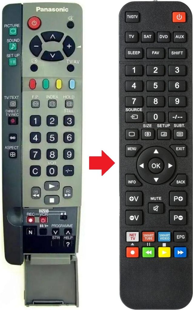Fernbedienung passend für PANASONIC EUR511210-TV-VCR | EUR511210TVVCR