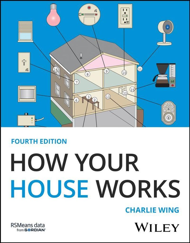 How Your House Works, 4th Edition Produktbild 