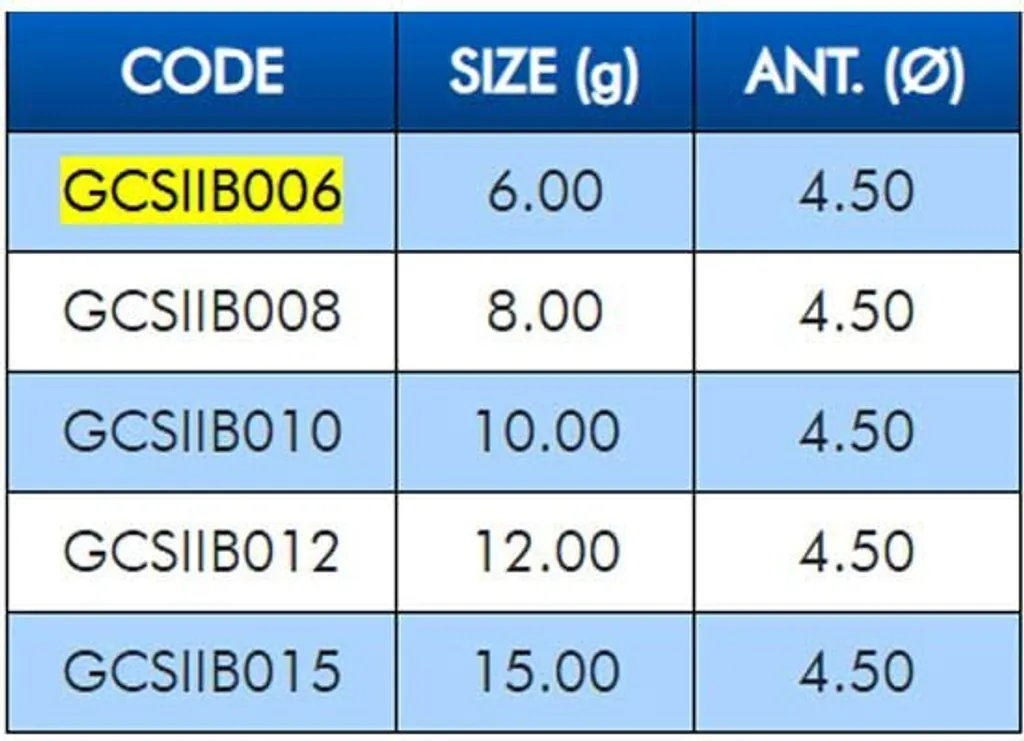 Galleggiante Invisibile Colmic Sinflex Ibiza 10g | Qualità Italiana Pesca