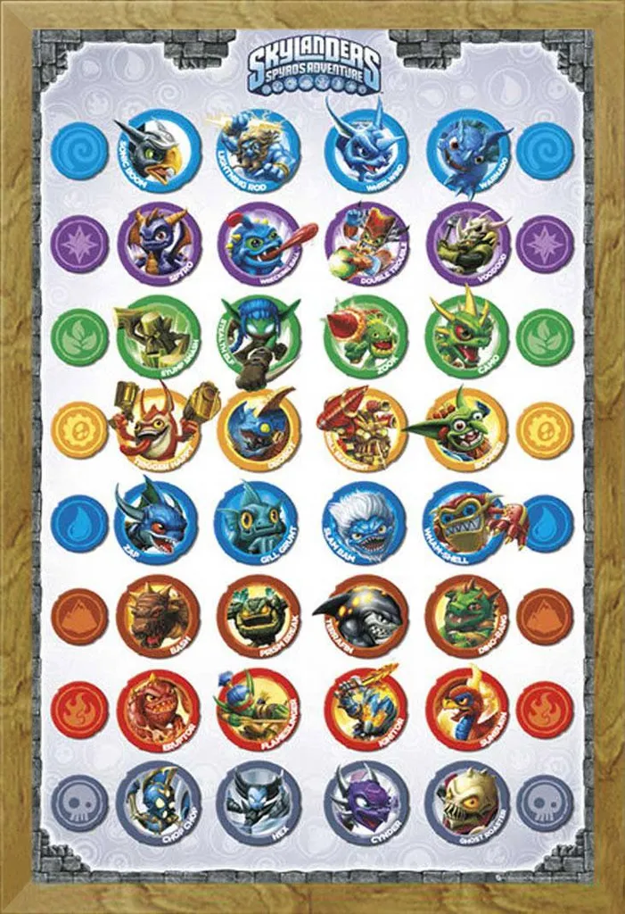 Poster Skylanders Compilation con Cornice Maxi MDF Rovere Shinsuke