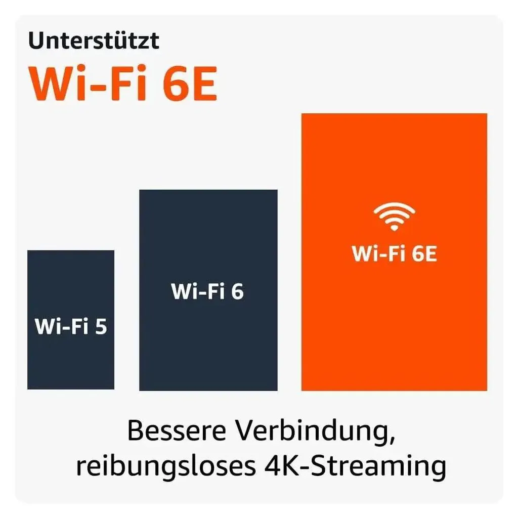 Amazon Fire TV Stick 4K Max Idéal pour Streaming Fluide et Maison Connectée - 2