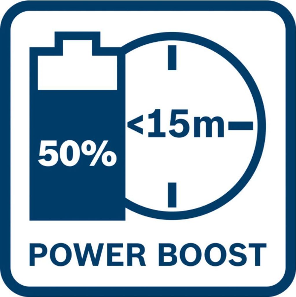 Bosch 2x ProCORE18V Akku 8.0Ah + GAL 18V-160 Produktbild 3