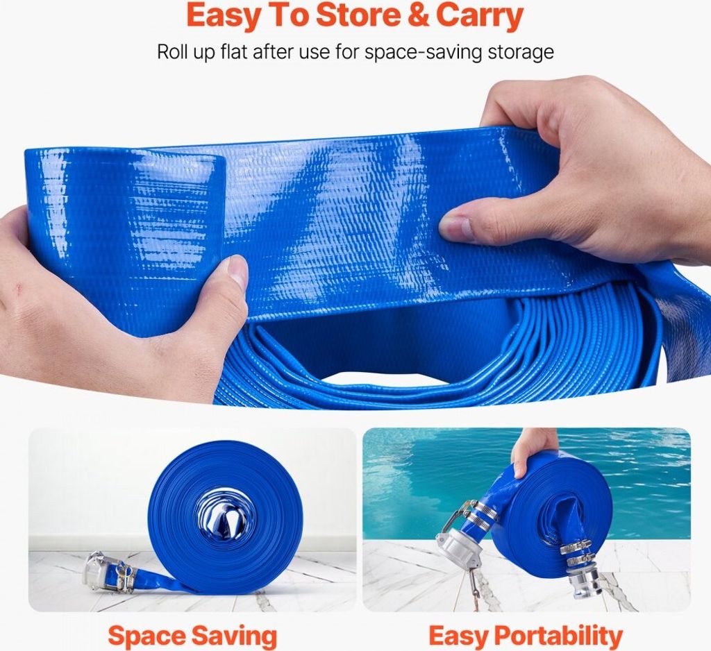 Tubo In PVC Blu Per Piscina, 3,8 Cm X 15,2 Metri (50 Piedi), Rinforzato Con Filato Di Poliestere, 90 PSI - 2