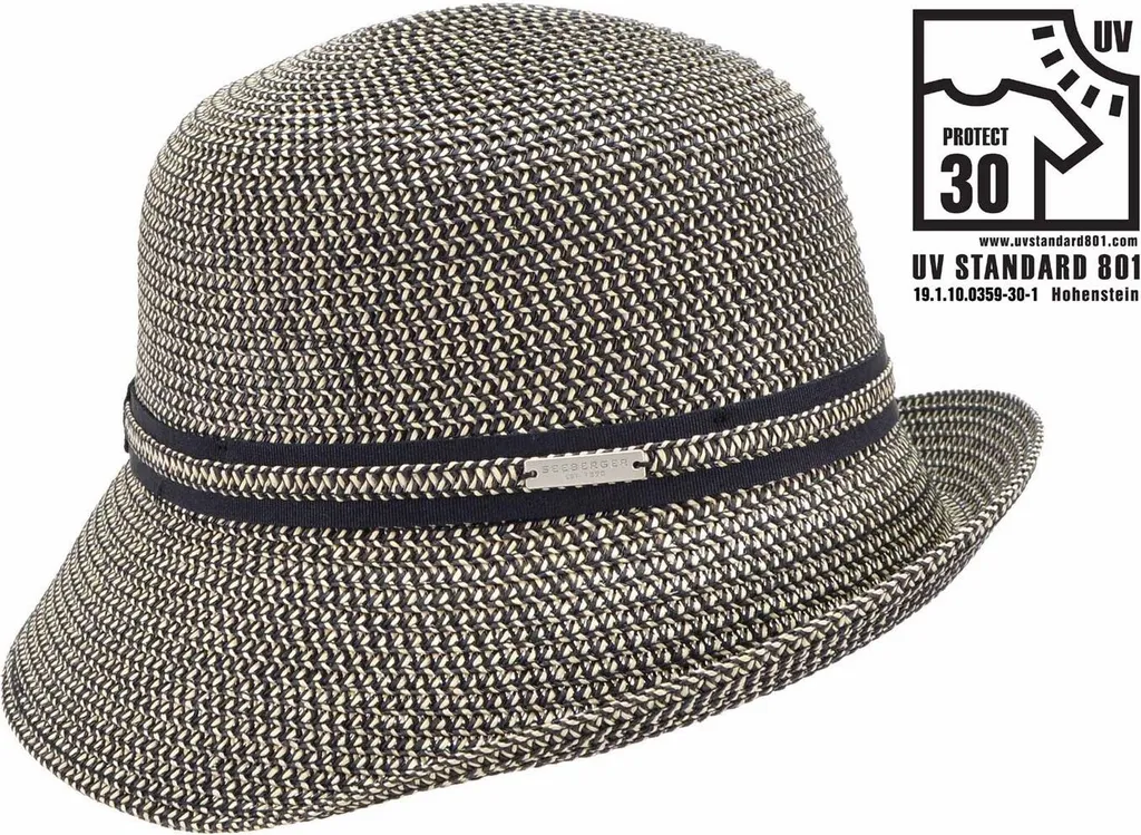 Chapeau Cloche Seeberger UV 30 : Fini les Chapeaux Déformés en Voyage