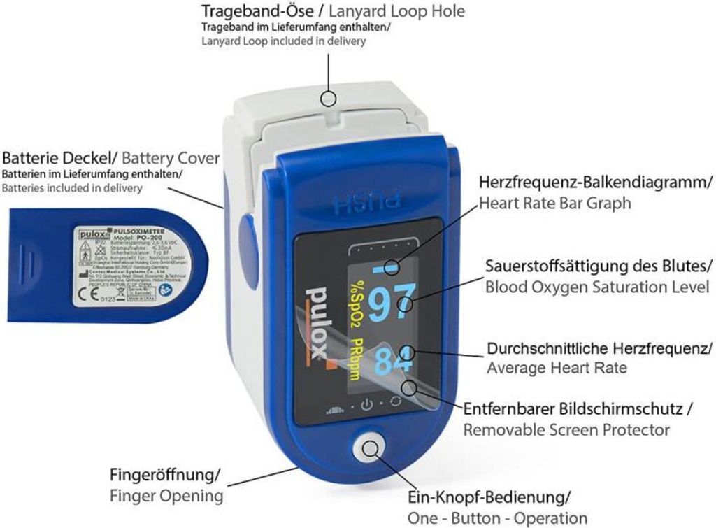 Pulox prstový pulzný oxymeter PO-200 White, pulzný Obrázok produktu 3