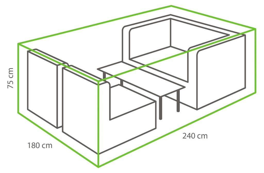 Winza Outdoor Covers Set lounge Premium Dimensioni Immagine del prodotto 