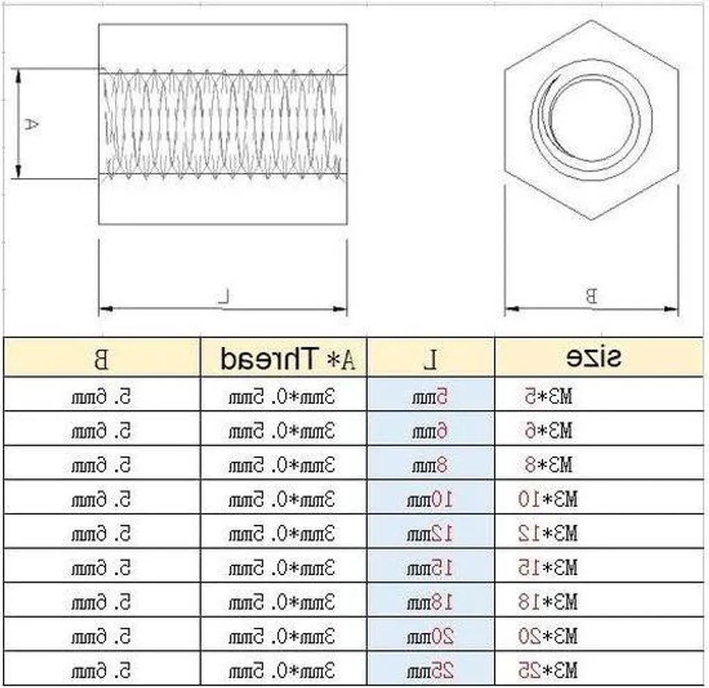 Entretoise nylon pour montage PCB M3 10mm - Fixation châssis lot de 100