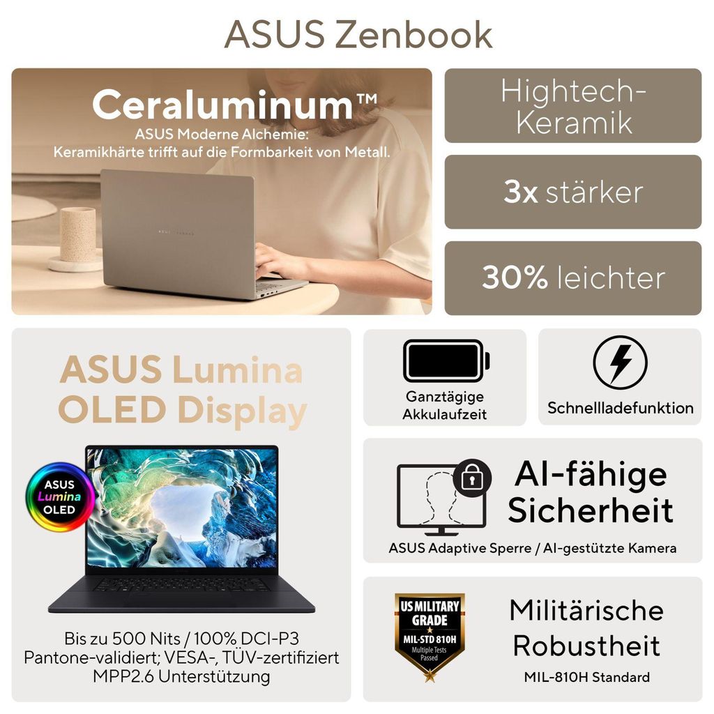 ASUS Zenbook A14 UX3407NA-QD140W, Snapdragon, 4 GHz, 35,6 Produktbild 