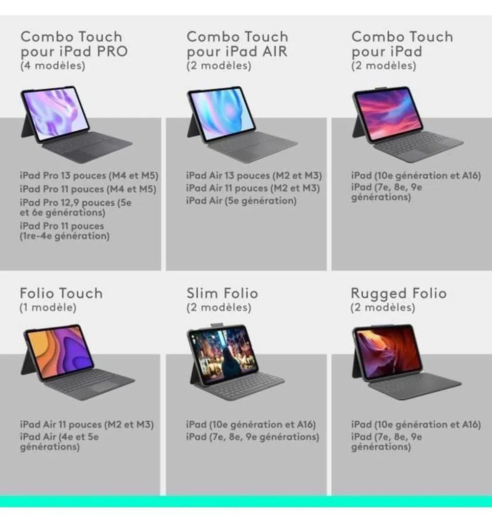 Logitech Combo Touch iPad Pro 11 - Clavier Rétroéclairé et Pavé Tactile - 10