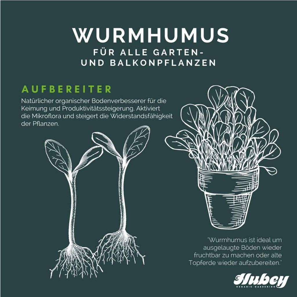 Hubey Wurmhumus 5 Liter Dnger