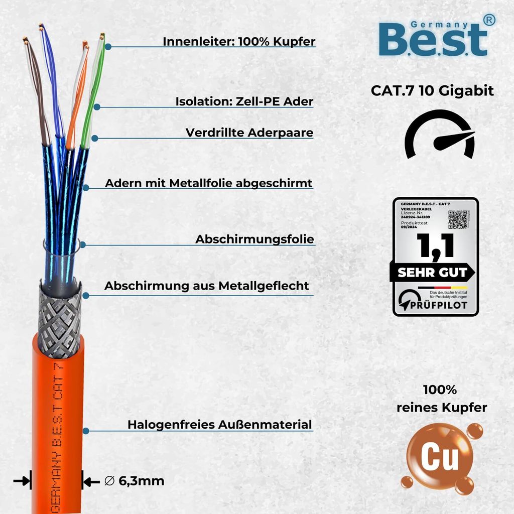 CAT.7 Verlegekabel 100m Gigabit Netzwerkkabel KUPFER LAN Produktbild 10