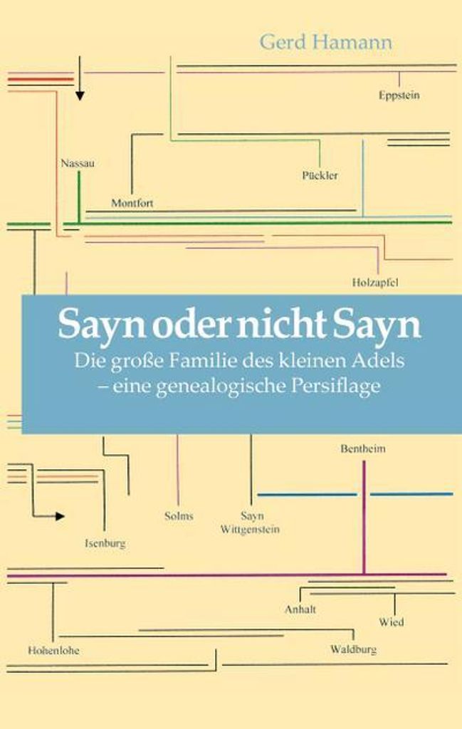 Sayn oder nicht Sayn