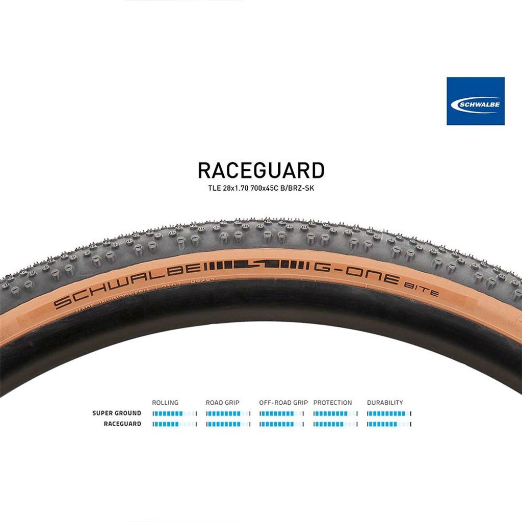 Schwalbe, Bereifung, G-ONE BITE, 28x1.70 700x45C (45-622), Produktbild 7
