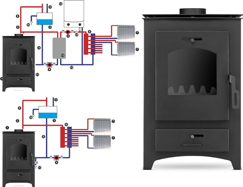 Kaminofen Blist B MAX E 22,5 kW Wasserführender mit Produktbild 6