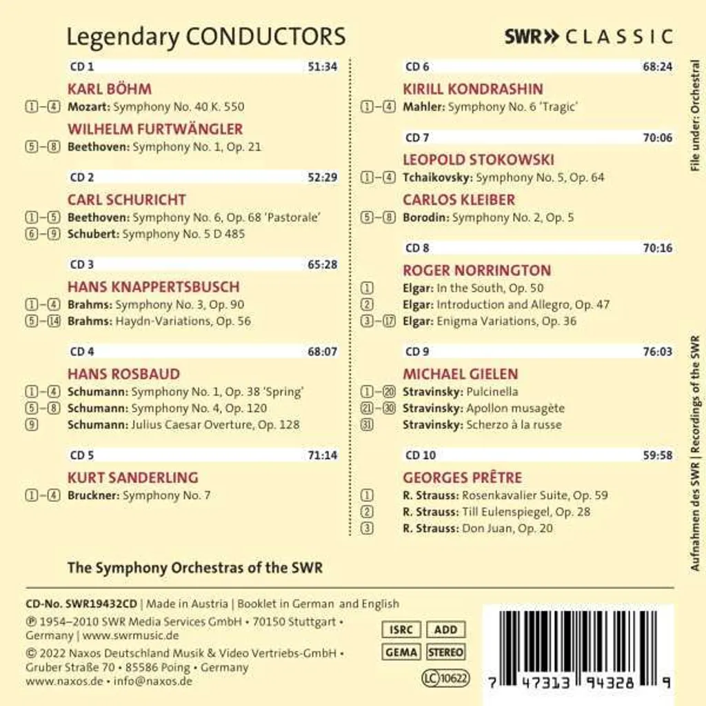 Anthologie CD Legendary Conduct : Les Grands Maîtres de la Philharmonie