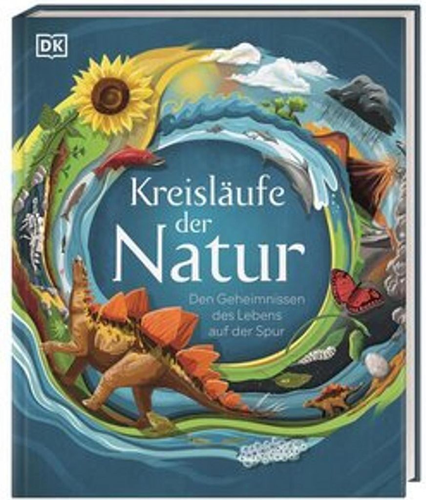 Kreisläufe der Natur
