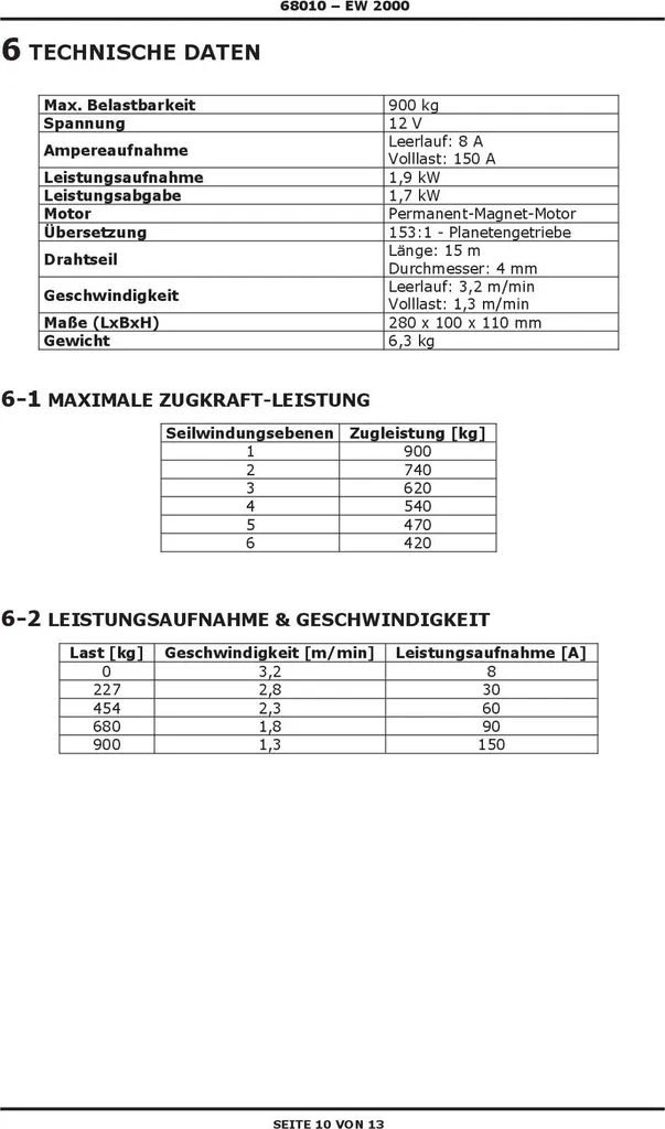 Treuil électrique EW 2000 H avec télécommande et câble acier robuste - 11