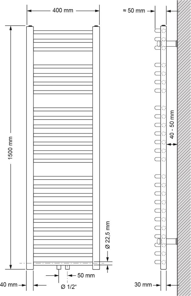 LuxeBath koupelnový radiátor Sahara, 400x1500 | Kaufland.cz