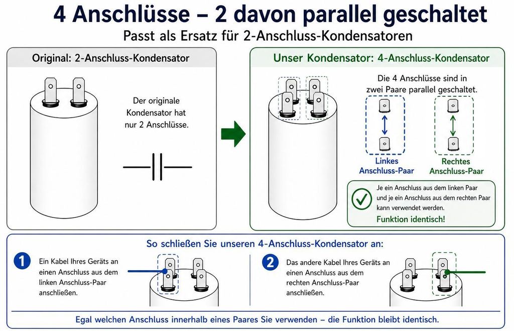 MKP Motorkondensator, Arbeitskondensator Anlaufkondensator Produktbild 