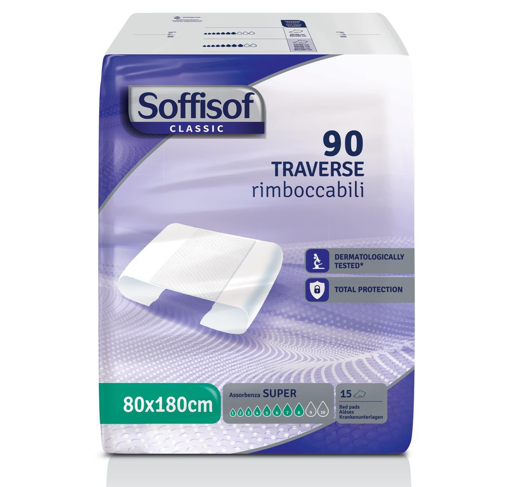Soffisof Inkontinenz-Bettschutz 80x180 Super - 90x einweg Inkontinenz Bettunterlage - 6 Packungen mit 15 Bettunterlagen, 8 Tropfen - Inkontinenzunt...